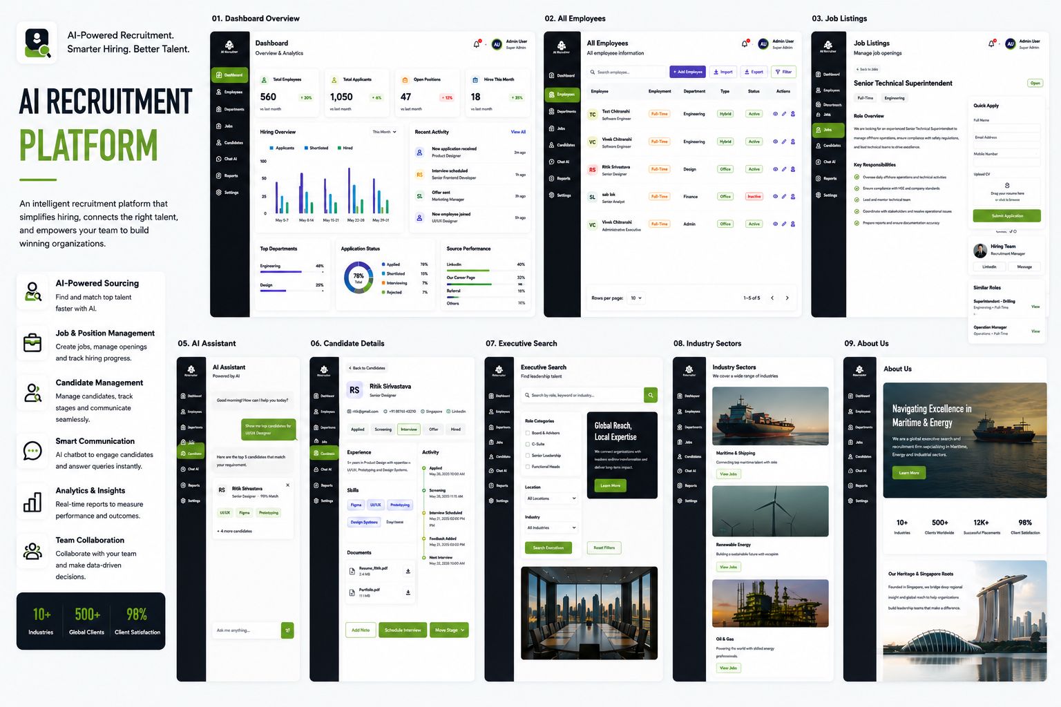 AI recruitment platform built by LynqLeads Singapore — dashboard showing automated candidate screening, job listings and applicant tracking